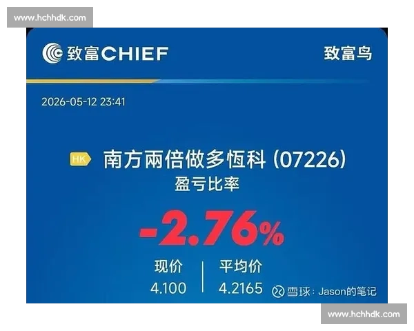 股票实盘比赛:挑战投资极限,检验真实操作技巧与市场敏锐度